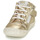 Shoes Girl Hi top trainers GBB BECKIE Gold