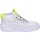 Shoes Women Trainers Blugirl BF693 WOW 02 White
