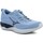 Shoes Women Fitness / Training Mizuno Wave Revolt 2 J1GD218152 Blue