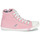 Shoes Women Hi top trainers Mustang 1099506 Pink