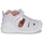 Shoes Girl Sandals Biomecanics 232182 White / Silver