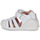 Shoes Girl Sandals Biomecanics 232101 White
