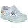 Shoes Children Flat shoes Citrouille et Compagnie ALUNA White