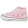 Shoes Girl Hi top trainers Citrouille et Compagnie HELANI Pink