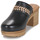 Shoes Women Mules Pikolinos CANARIAS Black