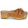 Shoes Women Clogs See by Chloé JOLINE SB40023 Cognac