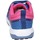 Shoes Girl Trainers Geox BE998 J ASTEROID Blue