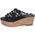 Shoes Women Sandals Café Noir BD104 MXG909 Black