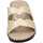 Shoes Women Sandals Cinzia-Soft BD347 IAR301009 Beige