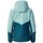 Clothing Women Jackets Hi-Tec Helmer Turquoise, Celadon