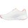 Shoes Women Low top trainers Skechers Arch Fit Infinity Cool White