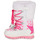 Shoes Girl Snow boots Agatha Ruiz de la Prada APRES-SKI White / Pink