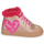 Shoes Girl Hi top trainers Agatha Ruiz de la Prada BETTYL Pink