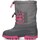 Shoes Children Snow boots Cmp Ahto WP Pink, Grey, Graphite