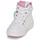 Shoes Girl Hi top trainers Geox J SKYLIN GIRL C White / Blue