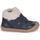 Shoes Children Mid boots Citrouille et Compagnie NEW 40 Marine