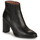 Shoes Women Ankle boots Wonders M-5107 Black