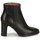 Shoes Women Ankle boots Wonders M-5107 Black