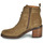 Shoes Women Ankle boots Mam'Zelle RENAL Brown