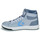Shoes Men Hi top trainers Converse PRO BLAZE V2 FALL TONE Grey / Blue
