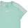 Clothing Girl Short-sleeved t-shirts adidas Performance TR-ES 3S T Blue / White