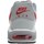 Shoes Women Low top trainers Nike Air Max Command White