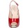 Shoes Women Sandals Paco Mena By Membur BC449 Red