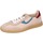 Shoes Women Trainers Moma BC771 3AS420-CRV6 Pink