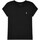 Clothing Women Short-sleeved t-shirts Ralph Lauren Ssl-knt Black