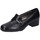 Shoes Women Heels Confort EZ360 Black