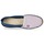 Shoes Espadrilles 1789 Cala CLASSIQUE BICOLORE Blue / White / Red