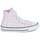 Shoes Girl Hi top trainers Converse CHUCK TAYLOR ALL STAR Pink