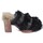 Shoes Women Sandals Mou EY644 Black