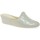 Shoes Women Slippers Relax Slippers Dulcie Leather Ladies Slippers White
