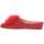 Shoes Women Slippers Relax Slippers Pom Pom II Womens Leather Slippers Red