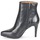 Shoes Women Ankle boots Fericelli FABIANA Black