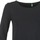 Clothing Women Short Dresses Benetton SAVONI Black