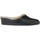 Shoes Women Slippers Relax Slippers Martha Leather and Suede Slipper black