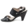 Shoes Women Sandals Wonders BELTRAO Black