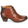 Shoes Women Ankle boots Pikolinos ROTTERDAM 902 Brown