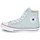 Shoes Hi top trainers Converse ALL STAR DENIM HI Blue
