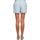 Clothing Women Shorts / Bermudas Brigitte Bardot ANGELIQUE Blue / White