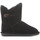 Shoes Women Mid boots Bearpaw Rosie 1653W-011 Black II Black