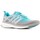 Shoes Men Low top trainers adidas Originals Adidas Continental Energy CP9762 Multicolour